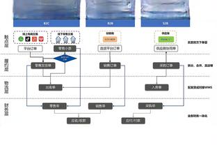 热苏斯：哈弗茨是一位了不起的球员，我们很高兴拥有他